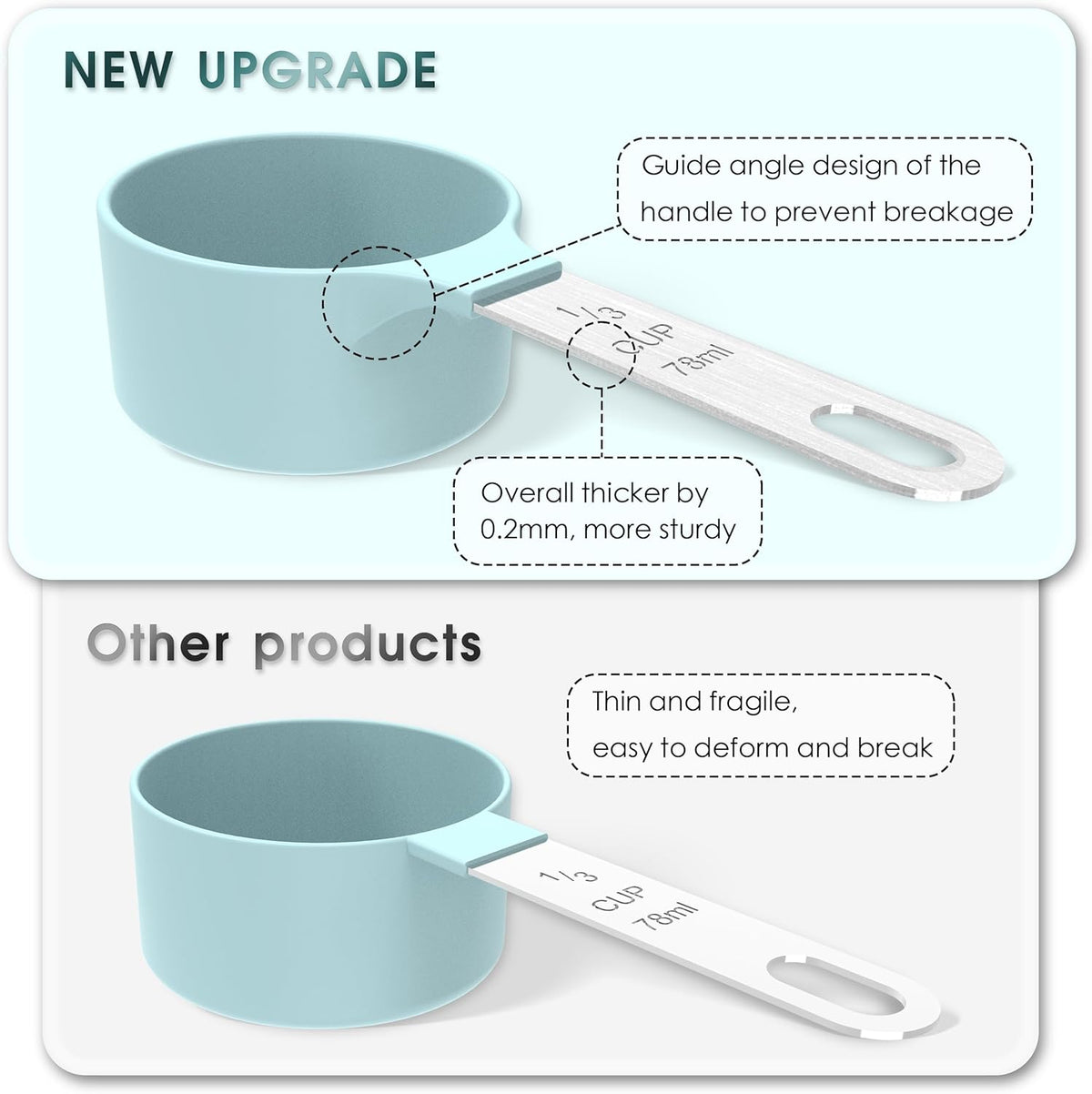 Measuring Cups & Spoons Set, Stackable Cups and Spoons