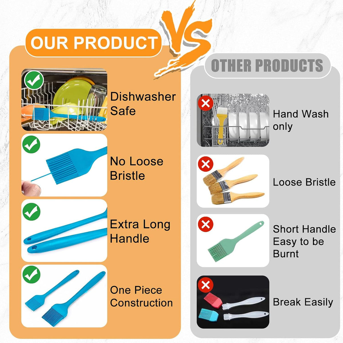 Silicone Basting Brush 2 Pcs Pastry Brush for Oil, BBQ, Grill, Sauce Baking Cooking, Dishwasher Safe (Blue)
