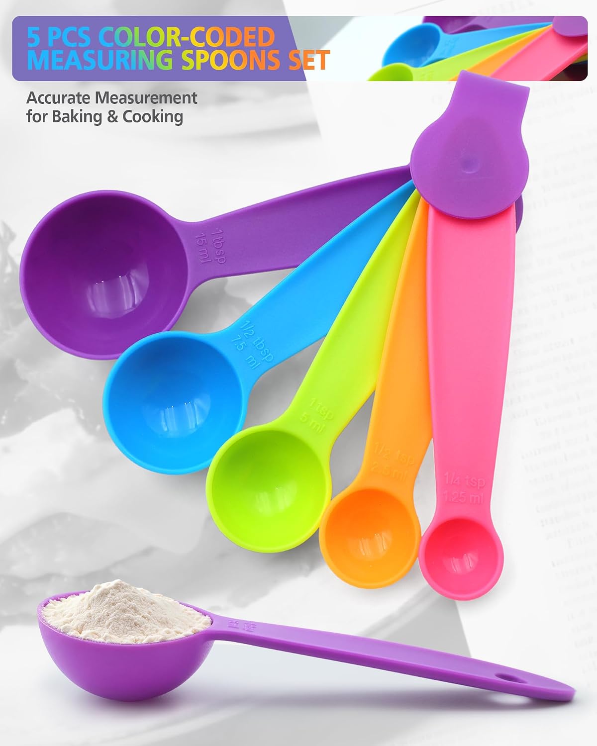 Measuring Spoons Set of 5, Fade-Proof Markings, Color Coded Plastic
