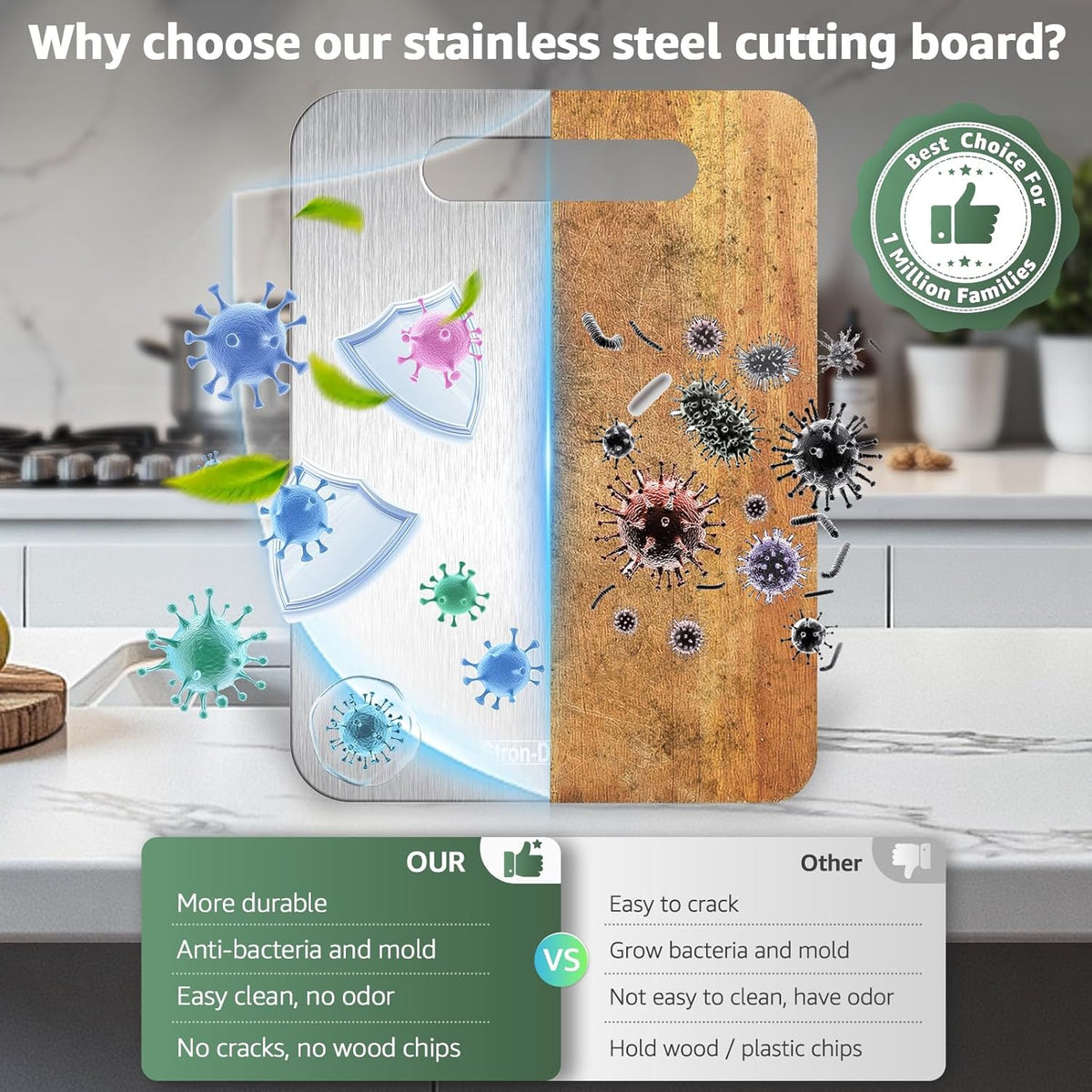 Stron-Dura Cutting Board, Stainless Steel Cutting Board, Foodgrade Cutting Boards for Kitchen, Double Side Use, Odor free, S 11.5" * 8"